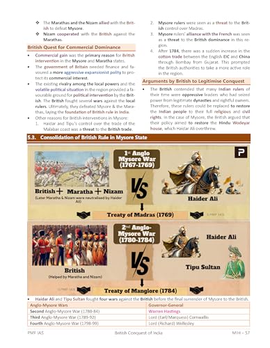 PMF IAS Modern Indian History for UPSC 2025-26 - Price History