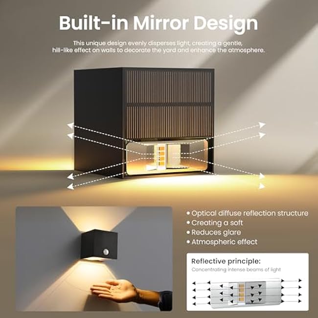 Solar Wall Lights Solar Motion Lights