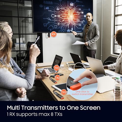 image for ChwFio Wireless HDMI Transmitter and Receiver:,Plug&Play HDMI Wireless