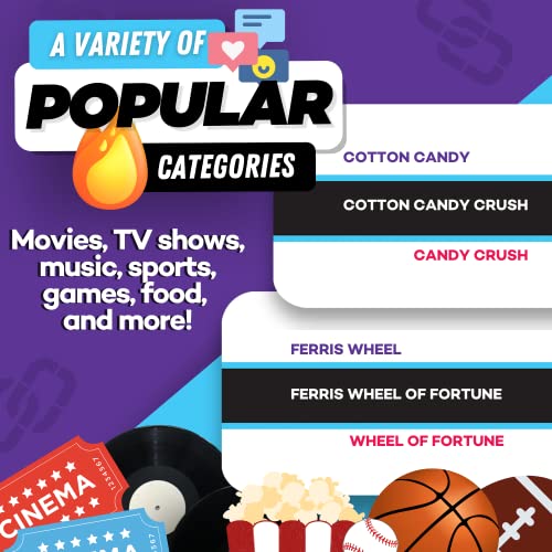 Connected Clues - A Party Game For Clever Friends | Phrase Guessing Fun Based On The Popular Before And After Game Show Category #TOP2