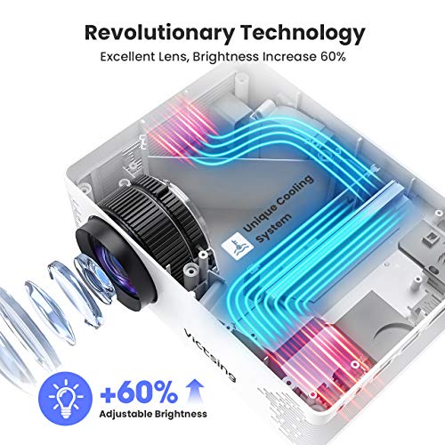 VicTsing WiFi Projector, 4200L Wireless Bluetooth Mini Projector with Tripod, 1080P 170'' Display Supported, Compatible with TV Stick, PS4, DVD, Portable Projector for Home Entertainment - Thumbnail 2