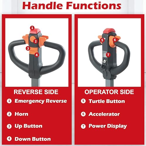 Pallet jack Crown electric