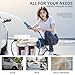 Filterelated Deionized and Stain Free car Washing Device Water System,Spotless,Suitable for All Vehicles,RVs,Windows,Boats,Airplanes,etc.Without The Need for Towel Drying（Resin Color Change Display）