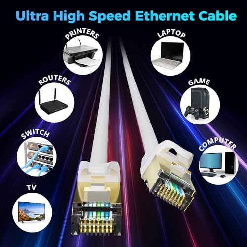 Câble Ethernet Cat 7 haute vitesse 10Gbps imperméable blanc 25m - 7
