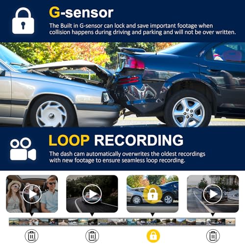 4K Dash Cam Front and Rear Inside,3.16 IPS,3 Channel Dash Cam for Car with 5G WiFi,Free 64 - image 4