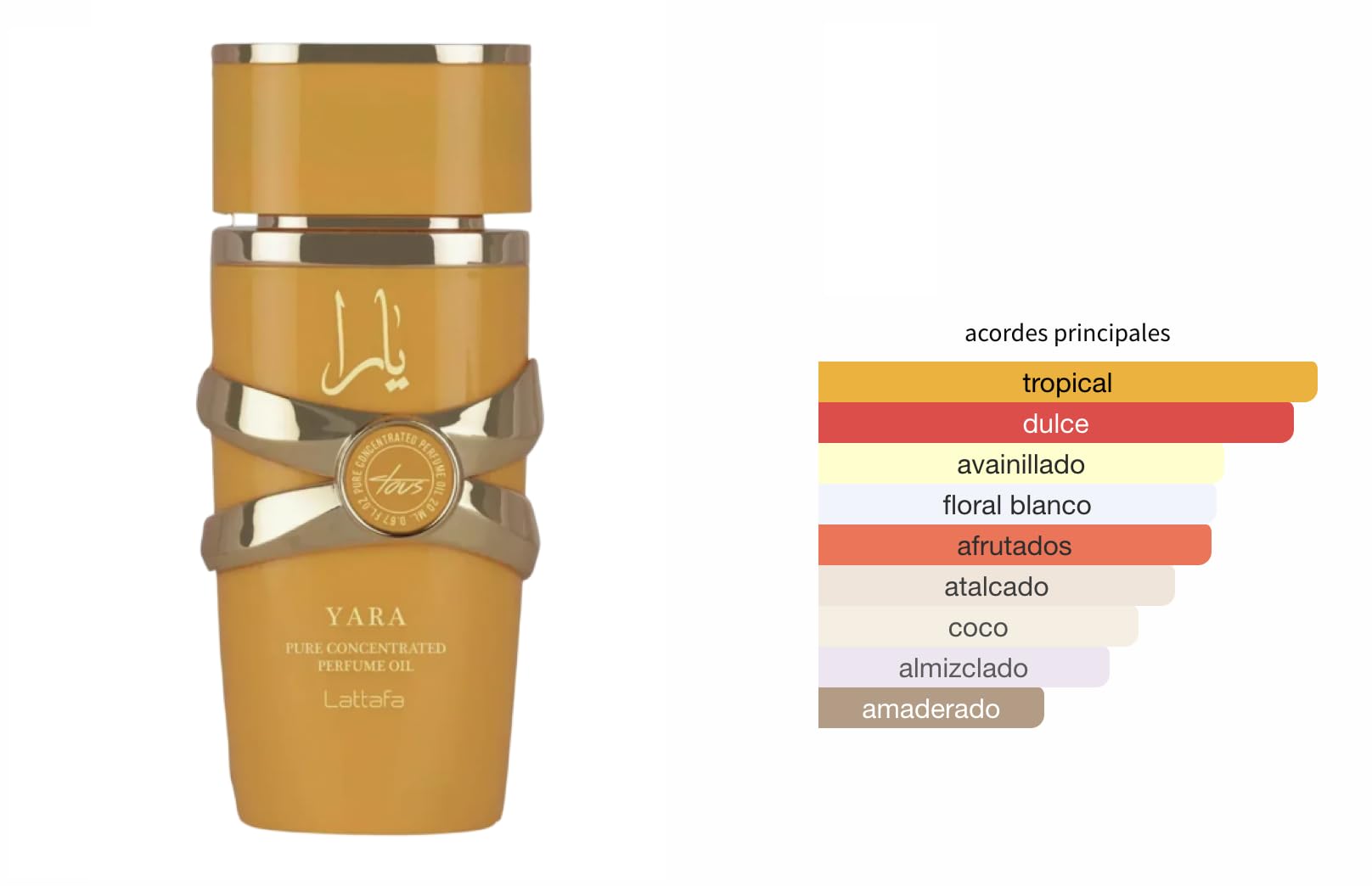 Lattafa Yara Tous Aceite de Perfume Concentrado 20ml, Perfume Árabe para Mujer Yara Tous Concentrated Oil Tropical Dulce con Coco, Mango y Vainilla, Aroma Gourmand Intenso y Duradero (Yara Tous)
