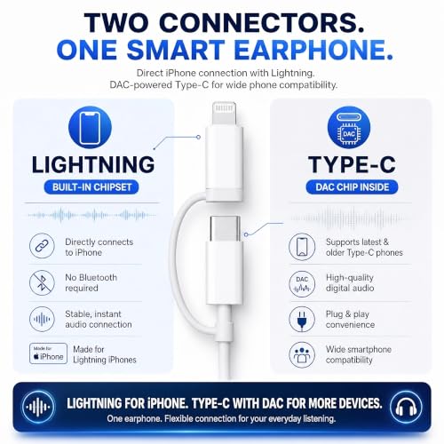 Image of 2in1SHOT TypeC Wired Earphone with Powerful HD Mic for Clear Sound, Deep Bass Sound, HD Calling, in-Line Volume Control & Noise Cancellation Compatible with only TypeC Jacks in Mobiles WHT