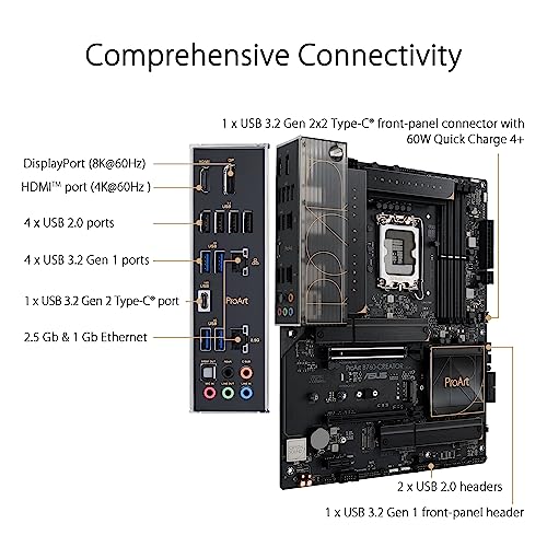 PROART B760-CREATOR Scheda madre Intel LGA 1700 ATX, PCIe 5.0, DDR5, Ethernet 2.5 Gb, 3 slot PCIe 4.0 M.2, 2 USB frontali 3.2 Gen 2 con supporto alla ricarica 60W, Aura Sync - Scheda madre - Immagine 1