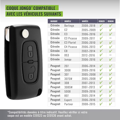 JONGO - Carcasa para Llave sin Hoja Compatible con Peugeot 207, 3008, 307, 308, Partner y Compatible con Citroën C3, DS3, C4, Berlingo | CE0536 | Funda Plip para Llaves Coche Mando a Distancia - Imagen 7