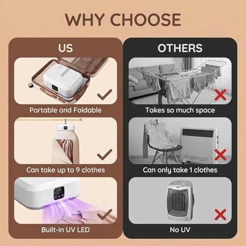 Image of Portable Electric Clothes Dryer with Digital Display | Fast Drying Machine for Clothes, Baby Wear & Towels - Compact Foldable Dryer for Home, Travel & Rainy Season Use