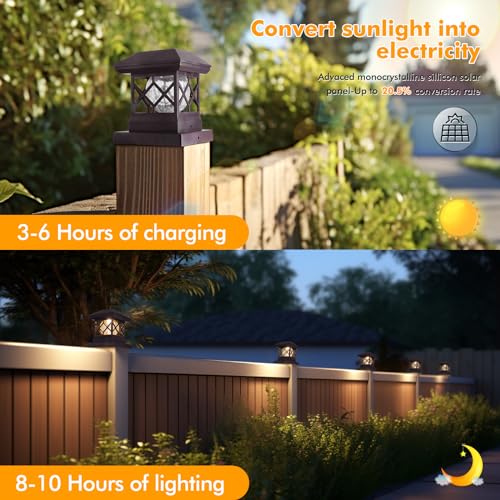 Image of TWINSLUXES LED Solar Fence Post Cap Lights for 3.5x3.5 /4x4 /5x5 Deck Posts, Outdoor Wood or Vinyl, Warm Light (Brown)
