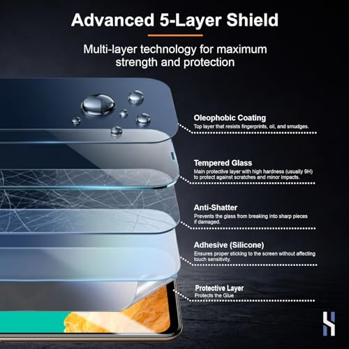 Image of Tempered Glass for Samsung Galaxy M33 | M13 | A13 | F13 | A23 | F23 (6.6 Inch) Military Grade 9H Screen Guard, Anti-Scratch, Shatterproof, Edge-to-Edge Full Coverage - Black Border