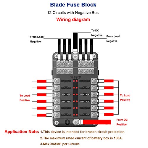 WUPP Boat Marine Fuse Block Panel with LED Warning Indicator Damp-Proof Cover - 12 Circuits with Negative Bus Fuse Box Holder Screw for Car Marine RV Truck DC 12-24V, Fuses Included