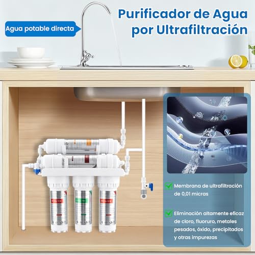 Filtros para purificar agua 11 Imagen adicional