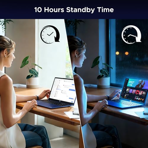Image of NIMO 15.6 inch AI-Creator-Laptop, 6-Core AMD R5-6600H 16GB RAM 1TB SSD (Beat i7 1355U up to 4.5GHz) Radeon 660M, FHD IPS 100W Fast PD for Video Editing, Multitasking, Remote Work & Study, 2-Yr Warranty