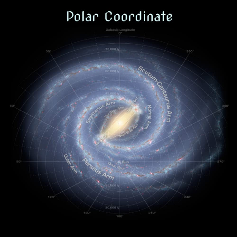 POLAR COORDINATE