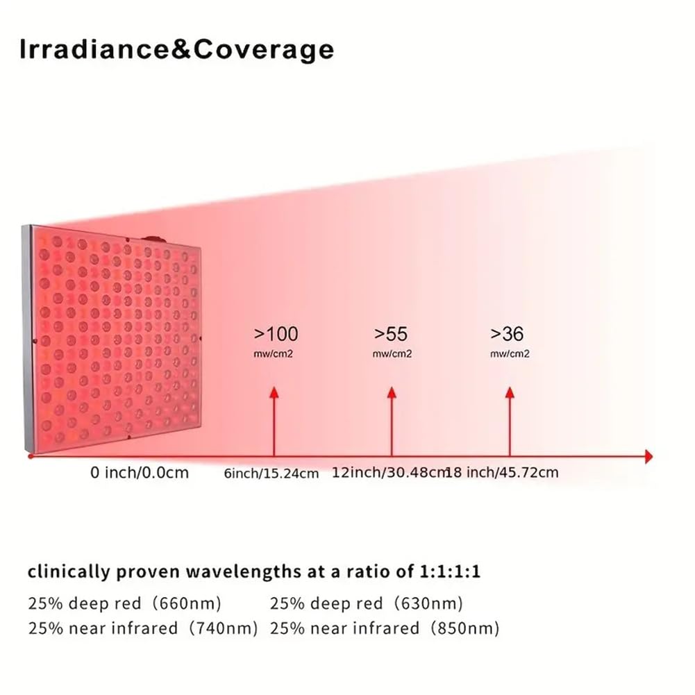 Dispositivo de terapia de luz LED roja: panel LED de 45 W profundo de 660 nm e infrarrojo cercano de 850 nm para aliviar el dolor de articulaciones, músculos y piel (12 x 12 pulgadas)