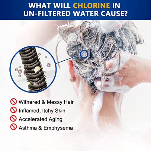 Image of [Upgraded] 18 Stage Universal Shower Water Filter Replacement, Hopopro Certified High Output Shower Filter Cartridge Remove Chemicals Chlorine Restore PH Balance