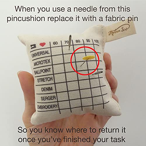 image for Madam Sew Needle Sorting Pin Cushion – Sewing Pin Holder Pincushion 