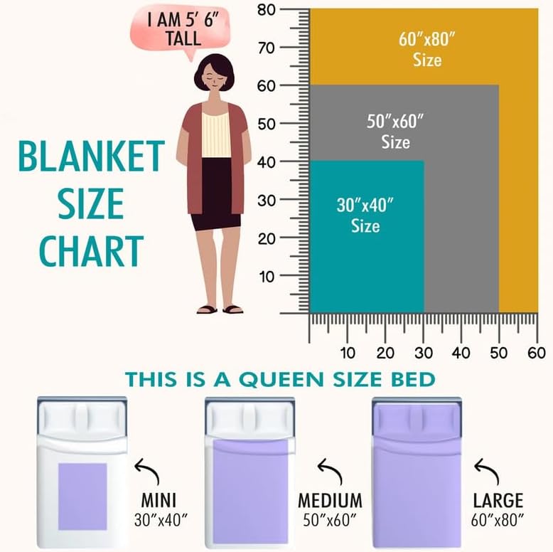 Miniatura 4 de Manta de bebé personalizada en blanco y negro con nombre, manta de bebé neutral de género, manta de bebé niño, manta para niños, el mejor regalo