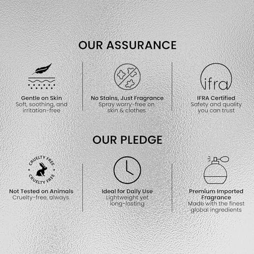 Image of Layer'r Shot Iconic Body Spray for Men 150ml | Long-Lasting Premium Fragrance | Spicy Citrus & Amber Notes | Everyday Wear | IFRA Certified