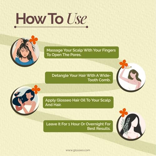 Image of Rosemary Hair Oil for Hair Growth & Hair Fall Control (2, 400 Millilitres)