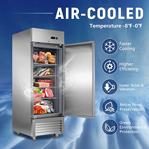 Walk in freezer cold room industrial