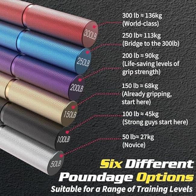 Grip Strengthener Set 6 Pack Metal Hand Grip 50-300LBS Heavy-Duty Grip Trainer Grip Strength Trainer Home Gym with 6 Rolls of Non-Slip Grip Tape