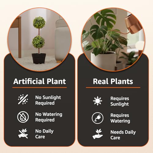 Image of amazon basics Artificial Topiary in Black Plastic Pot | Realistic 50 cm Faux Greenery | Durable Plastic | Stylish & Compact | Zero Maintenance | Indoor, Outdoor, Home & Office Decor