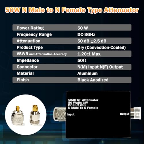 Image of AURSINC TinySA Ultra+ ZS406 Spectrum Analyzer with 50W Attenuator, 2025 Upgraded 100kHz-5.4GHz V0.4.6 Portable Frequency Analyzer with 32Gb Card