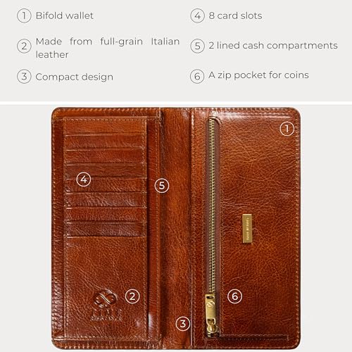 Image of Time Resistance Long Leather Wallet - Bifold Mens Suit Leather Wallet - Checkbook Wallet - Tall Billfold Card Wallet - Slim Wallet Made in Italy (Cognac Brown)