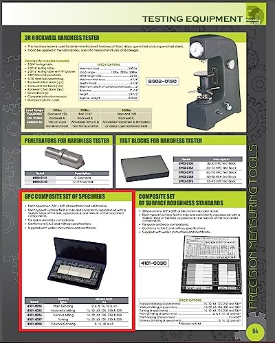 Image of HHIP 4101-0028 6 Piece Set of External Grinding Specimens