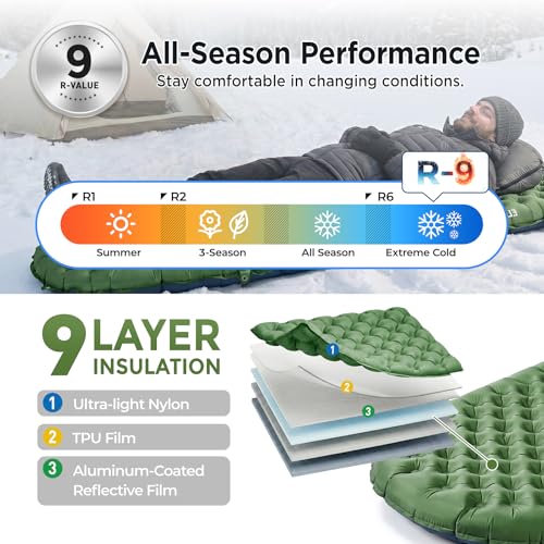 Image of Elegear CumbreX Sleeping Pad for Camping with 9 R-Value, Ultralight Camping Sleeping Mat for All Seasons, Insulated Backpacking Sleeping pad, Ripstop Camping Mattress for Outdoor Hiking Tent