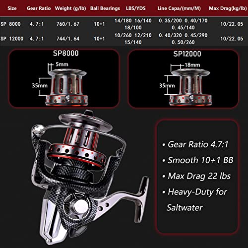 Fishdrops Surf Spinning Reel, Size 10000 12000 Saltwater Fishing Reels, Full Metal Frame 22 Lbs Max Drag, 10+1 Stainless Bb Ultra Smooth Powerful, High Capacity Long Casting Spinning Reels #TOP2