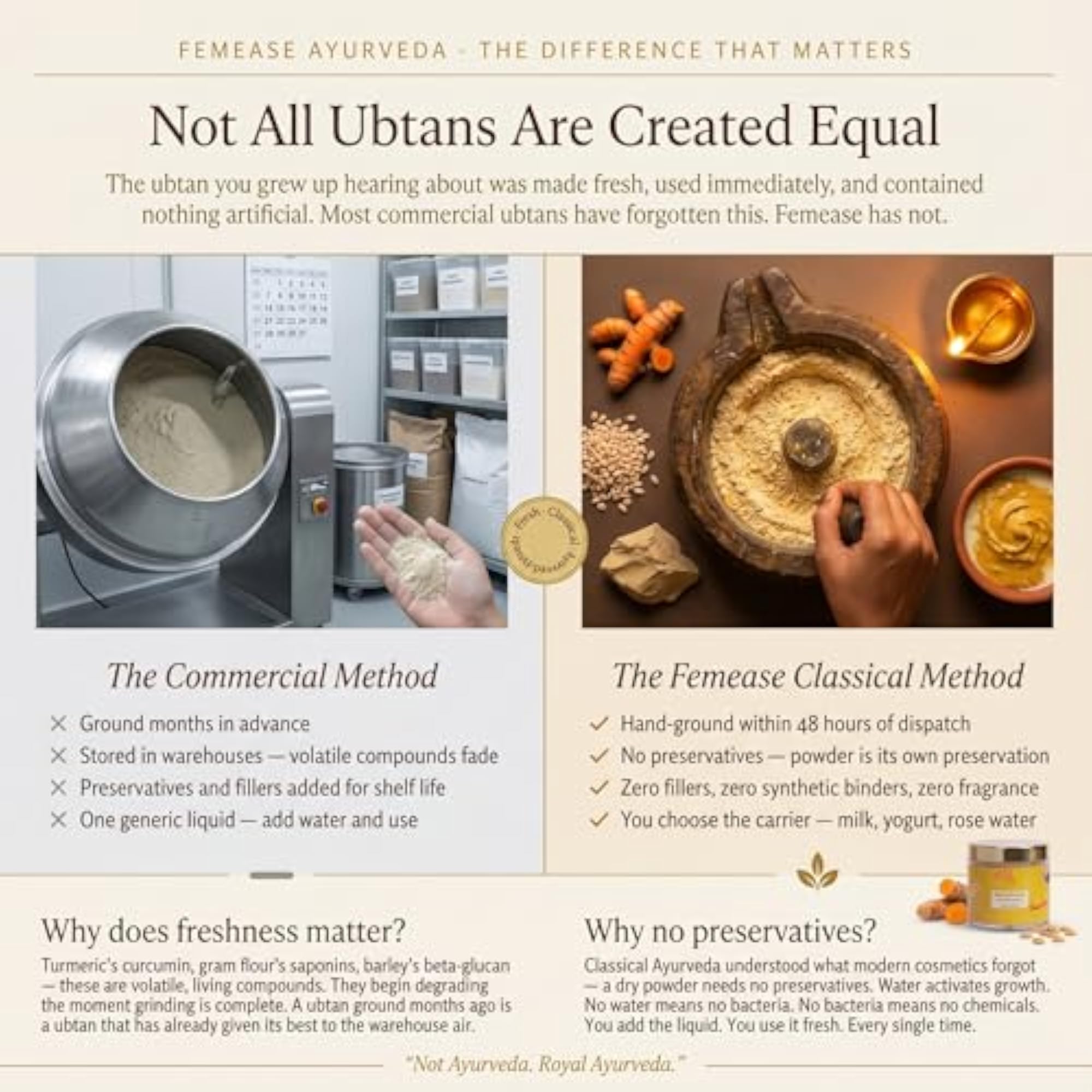 Rajsi Ubtan with Haldi & Kesar for Gentle Exfoliation