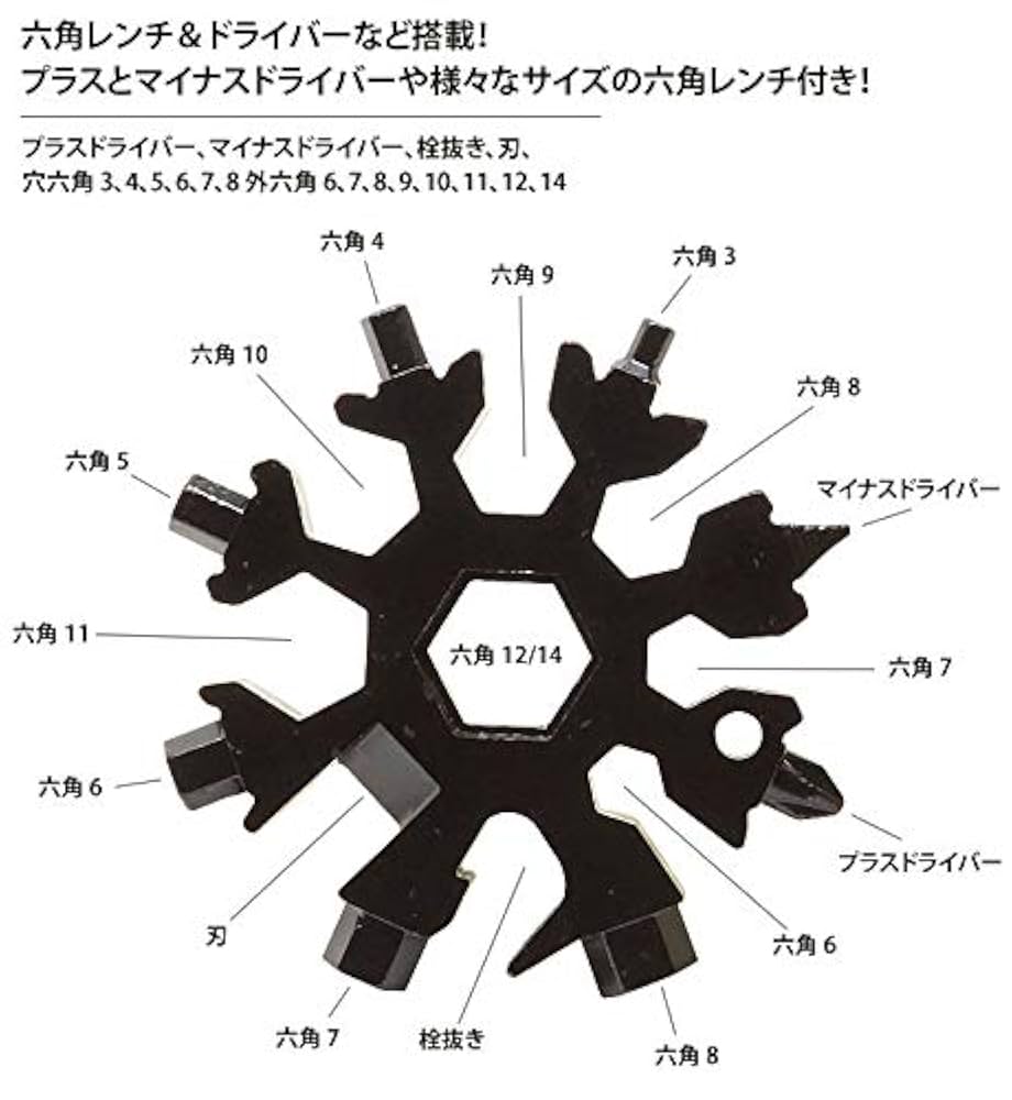 【ゆきてん】まとめて割18％引　6点セット Amazon | アネックス(ANEX) ドライバー オフセットタイプ 2本組