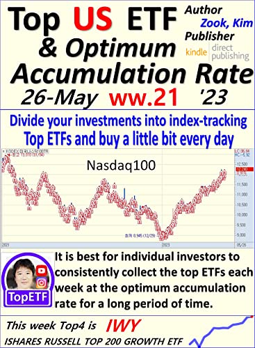 Top US ETF & Optimum Accumulation Rate, 26-May.ww.21.'23 (Top US Top ETF & Optimum Accumulation Rate Book 58)