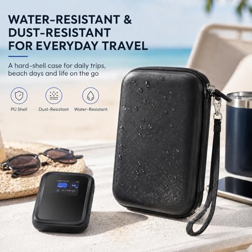 Image of Travel Router Case for NETGEAR Nighthawk 5G Mobile Hotspot M7 (MH7150), Portable WiFi 7 Router Storage Bag with Mesh Pocket & Detachable Strap, Hardying Case for RV, Travel & Remote (Case Only)