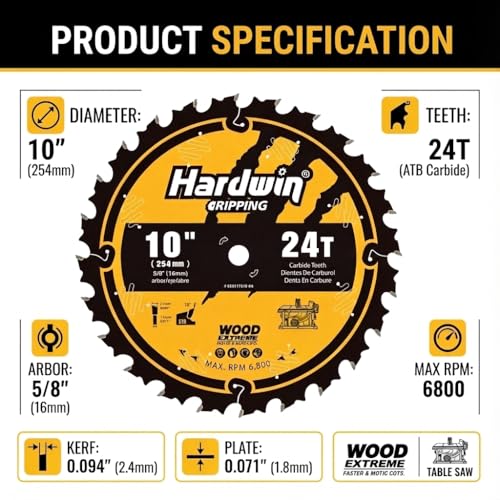 Hardwin 10