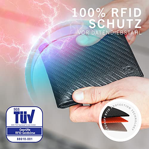 KRONIFY Atlas Herren Geldbeutel aus Leder mit RFID Schutz I Echtleder Portmonee mit Münzfach I Geldbörse für Männer in Carbon mit Geschenk Box 2