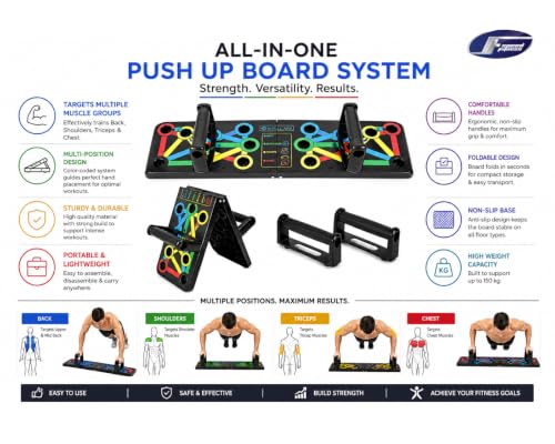 Image of Foldable Push-Up Trainer Board | Multi-Position Push Up Board with Color-Coded Muscle Target System | Portable Home Gym Fitness Equipment with Handles
