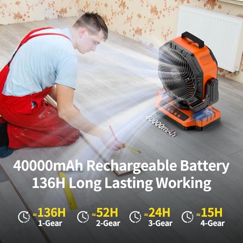Portable Rechargeable Emergency Fan