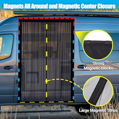 ZATOOTO Moskitiera Van z magnesem, moskitiera samochodowa do Mercedesa Sprintera, standardowy dach, Ford Transit Standard/średni / wysoki dach, centralne zamknięcie magnetyczne do ochrony przed