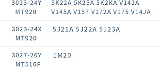 SONXIAVIVO for Seiko Rechargeable Batteries 3023.24H TS920E Battery Capacitor Watch Battery VS72 VS75 V172