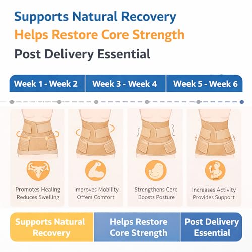 Image of 3-in-1 Postpartum Belt for Women - Post Pregnancy Belly Binder, Waist & Pelvic Support - C Section Recovery, Tummy Tightening, Back Pain Relief - Adjustable Fit - (Skin-XL)