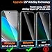Milomdoi 3 Pack Privacy Screen Protector for Google Pixel 10 Tempered Glass with 3 Pack Camera Lens Protector, Ultra 9H Accessories [Support Fingerprint Unlock] Case Friendly, Black