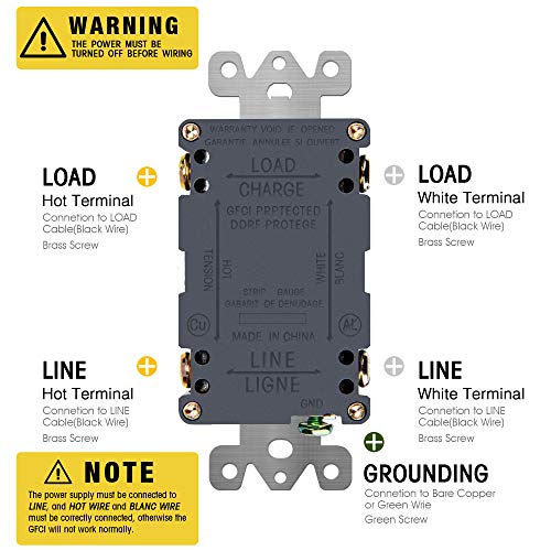 Topele 20Amp Gfci Outlet, 125 Volt Weather-Resistant Receptacle, Indicator With Led Light, Nylon Wall Plate And Screws Included, White #TOP6