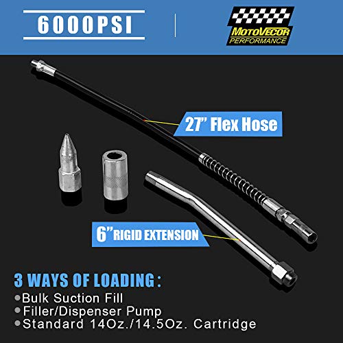 STEINBRÜCKE Professional Heavy Duty Pistol Grip Grease Gun with 27 inch Heavy Duty Reinforced Flex Hose (14-14.5 oz/ 400cc)