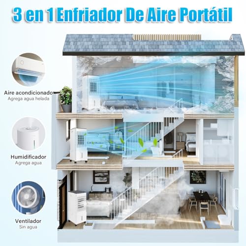 Catálogo de Enfriador de aire symphony que Puedes Comprar On-line. 23 Imagen adicional