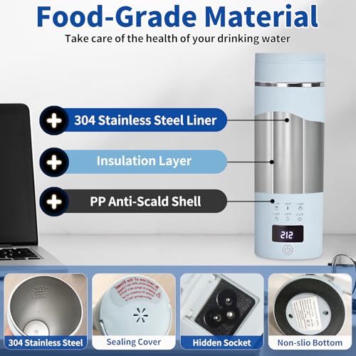 Image of Blue Travel Electric Kettle, LCD Display with 6 Temperature Settings, 304 Stainless Steel, 450ml /15.2oz, Auto Shut-Off and Boil-Dry Protection, Compact Portable Electric Kettle